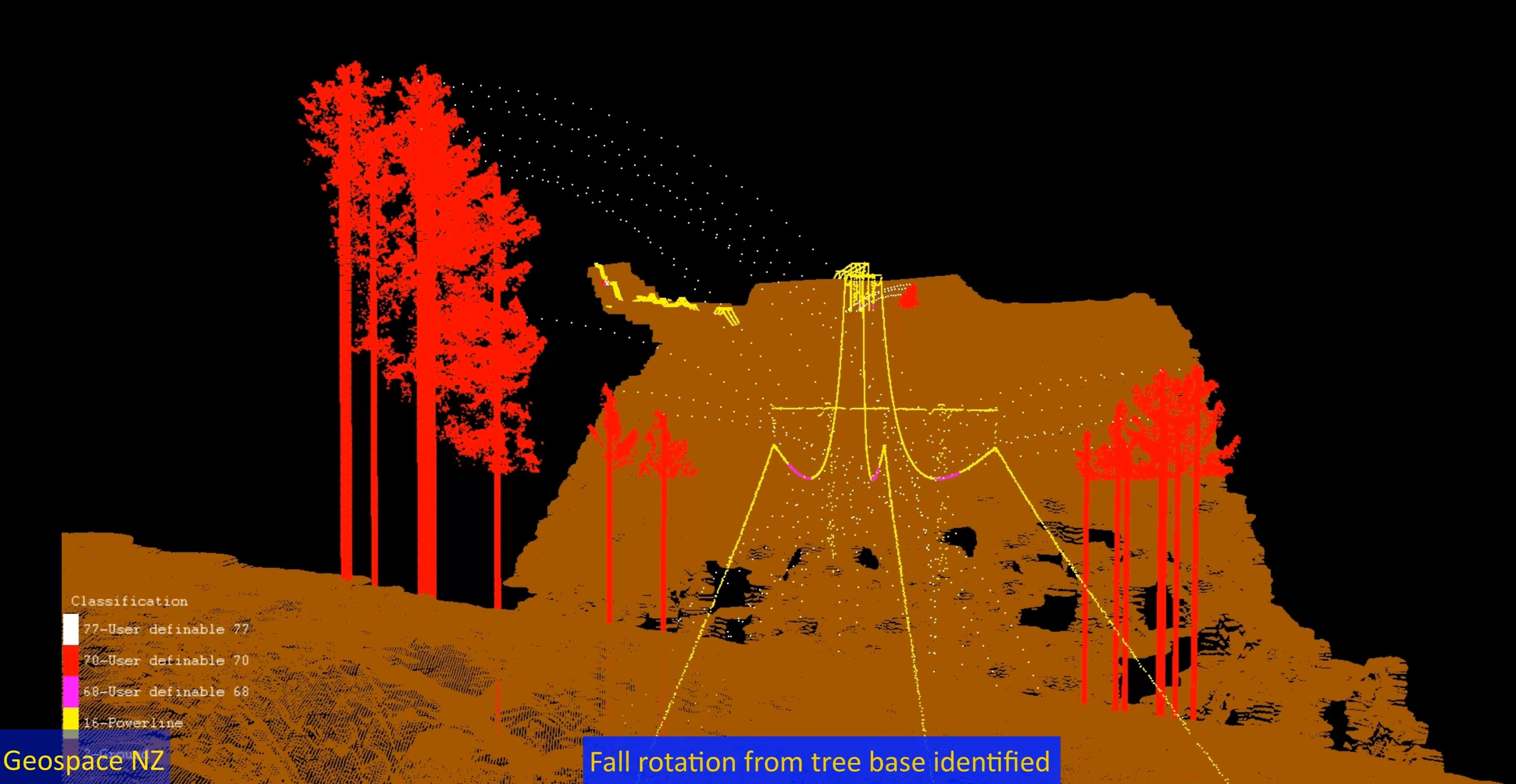 Helicopter LiDAR 3